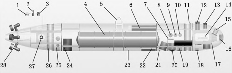 水下無人航行器的研究現狀與展望_調查_系統_進行