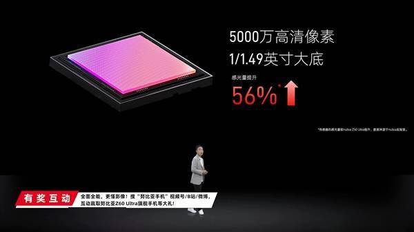 努比亚Z60 Ultra独占35mm定制光学：进光量超越友商1英寸主摄(图4)