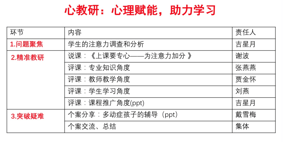 喜報| 熱烈祝賀我校心理健康教研組獲評浙江省先進教研組!