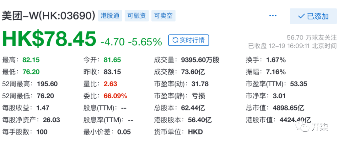 抖音收購餓了麼謠言四起,美團有點受傷_生活_業務_阿里