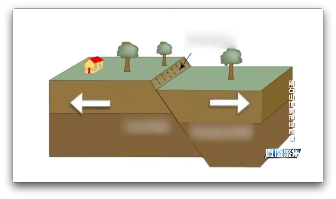 積石山地震現場直擊|鳳凰聚焦_甘肅省_救援_房屋