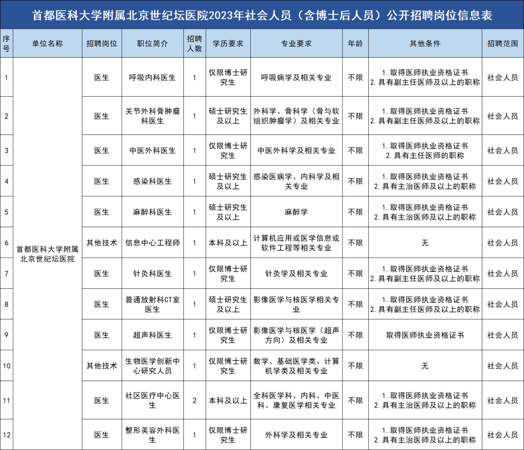 北京市事业单位(北京市事业单位改革最新进展)