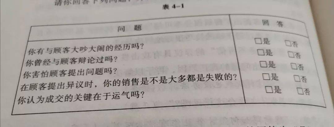 處理_問題_異議