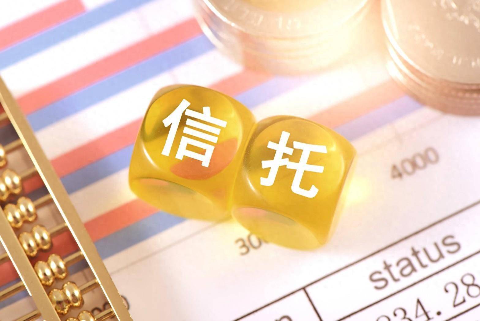 华能信托打资产证明 来自搜狐网