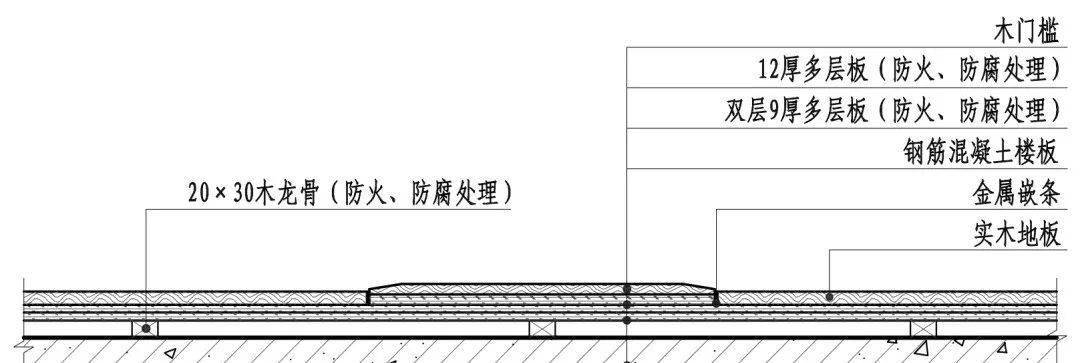 石材地面樓梯裝飾構造詳圖,值得收藏學習!_三維圖_交接_節點