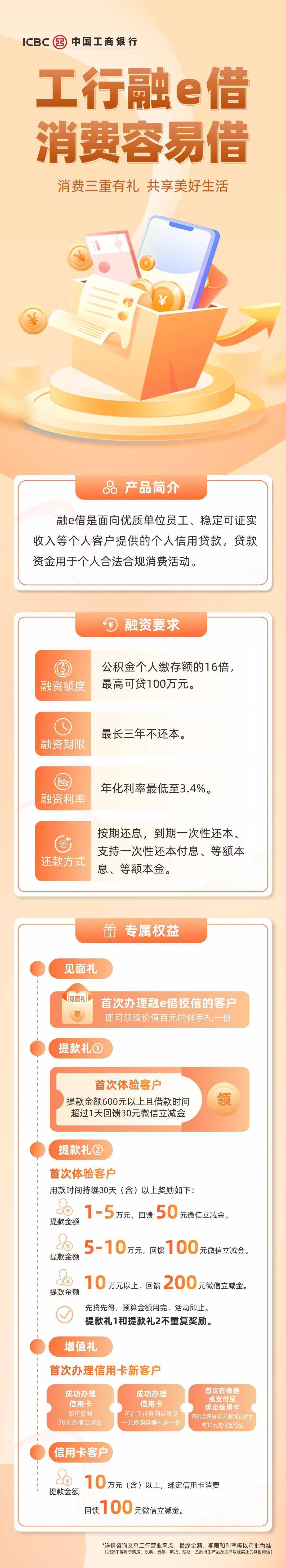 工行推出融e借!