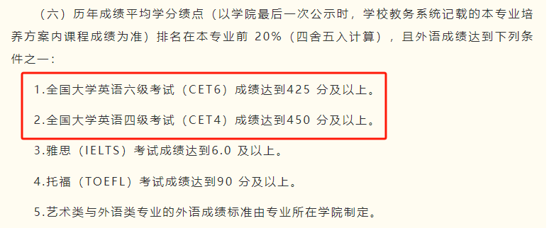 英語水平02但無論如何,努力提高自己的績點,確保各科考試都能發揮好