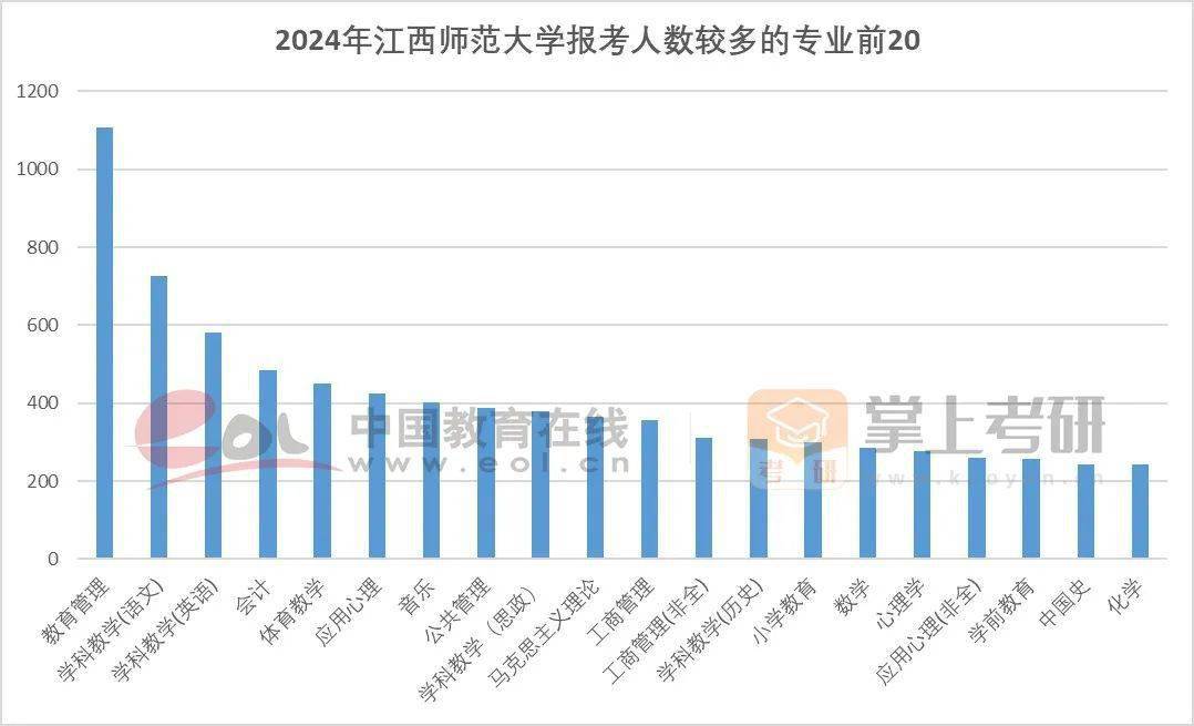 深圳大学人才招聘(深圳大学人才招聘待遇)