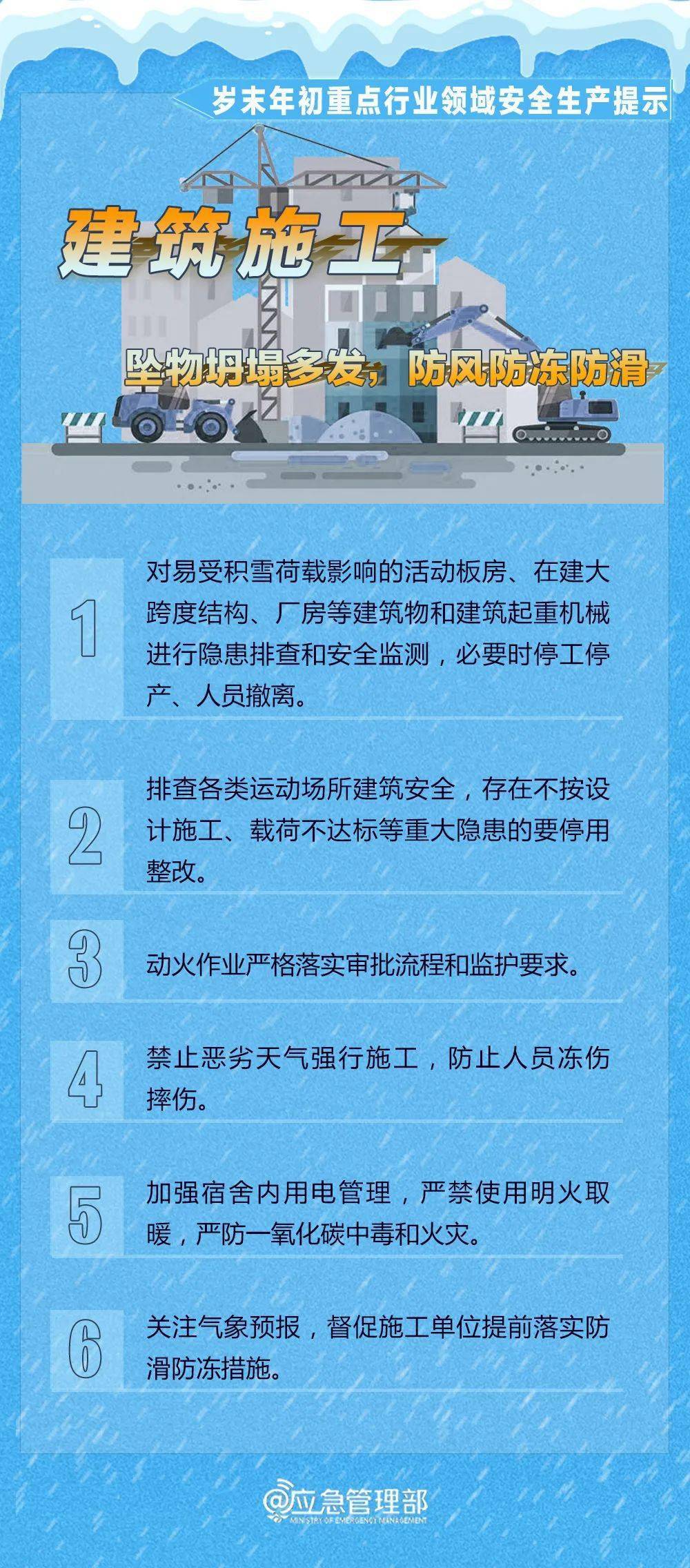 歲末年初重點行業領域安全生產提示_事故_作業_管道