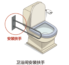 為避免夜間如廁時發生意外,可在臥室安裝一個小夜燈.