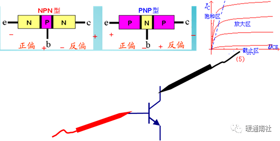 家用空調常規電控知識_三極管_電容_電阻