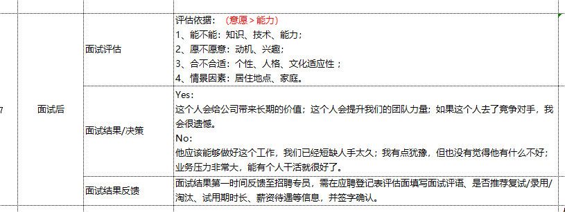 招人_招人在哪个网站比较好找_招人去哪个平台