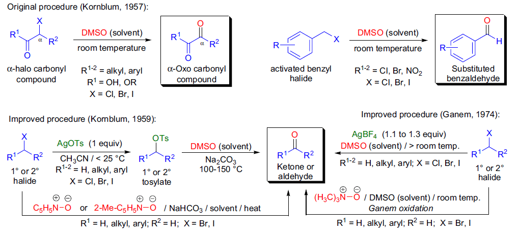 【反應彙總】醛酮的製備彙總_氧化_進行_可以將