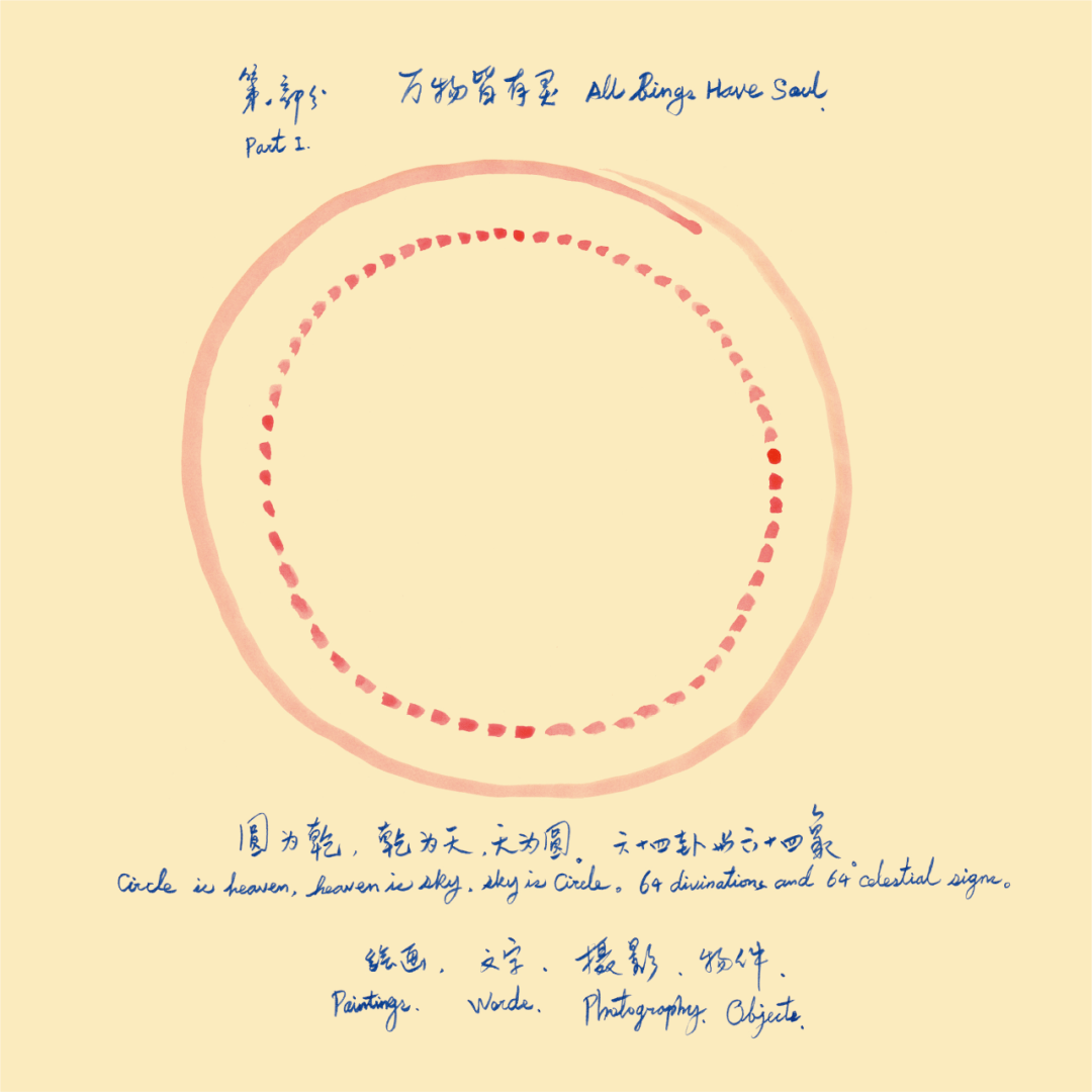 《融》沈偉手稿《萬物皆有靈》展覽64卦象中,沈偉對應在東南西北四個