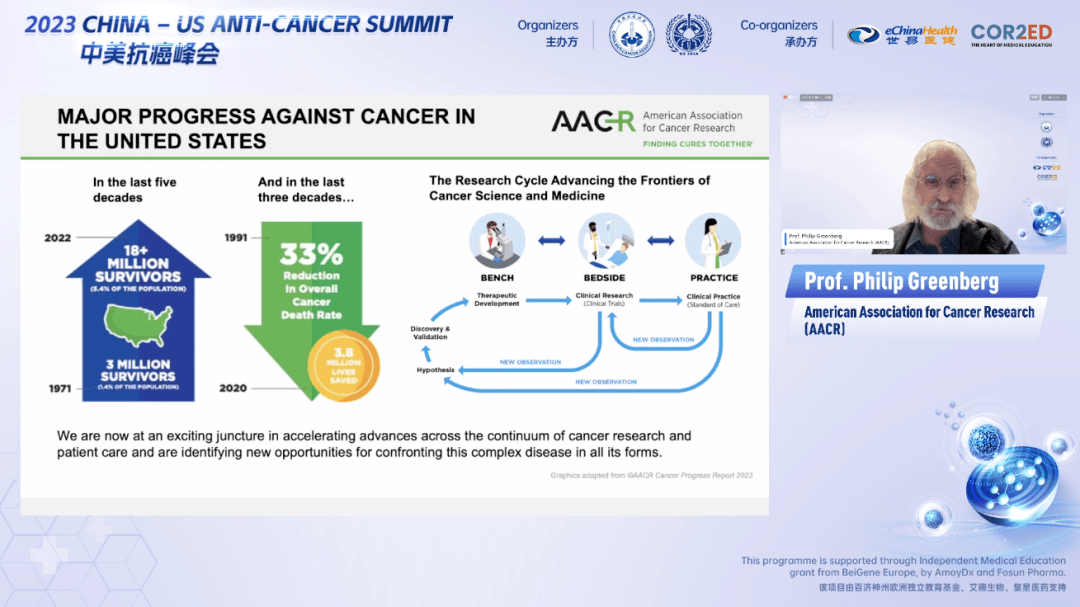 第三屆中美抗癌峰會圓滿落幕,「精準」和「創新」引