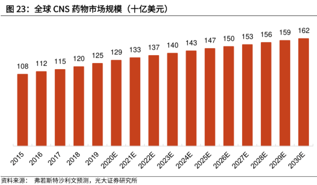 本次直播免費參加,馬上報名!