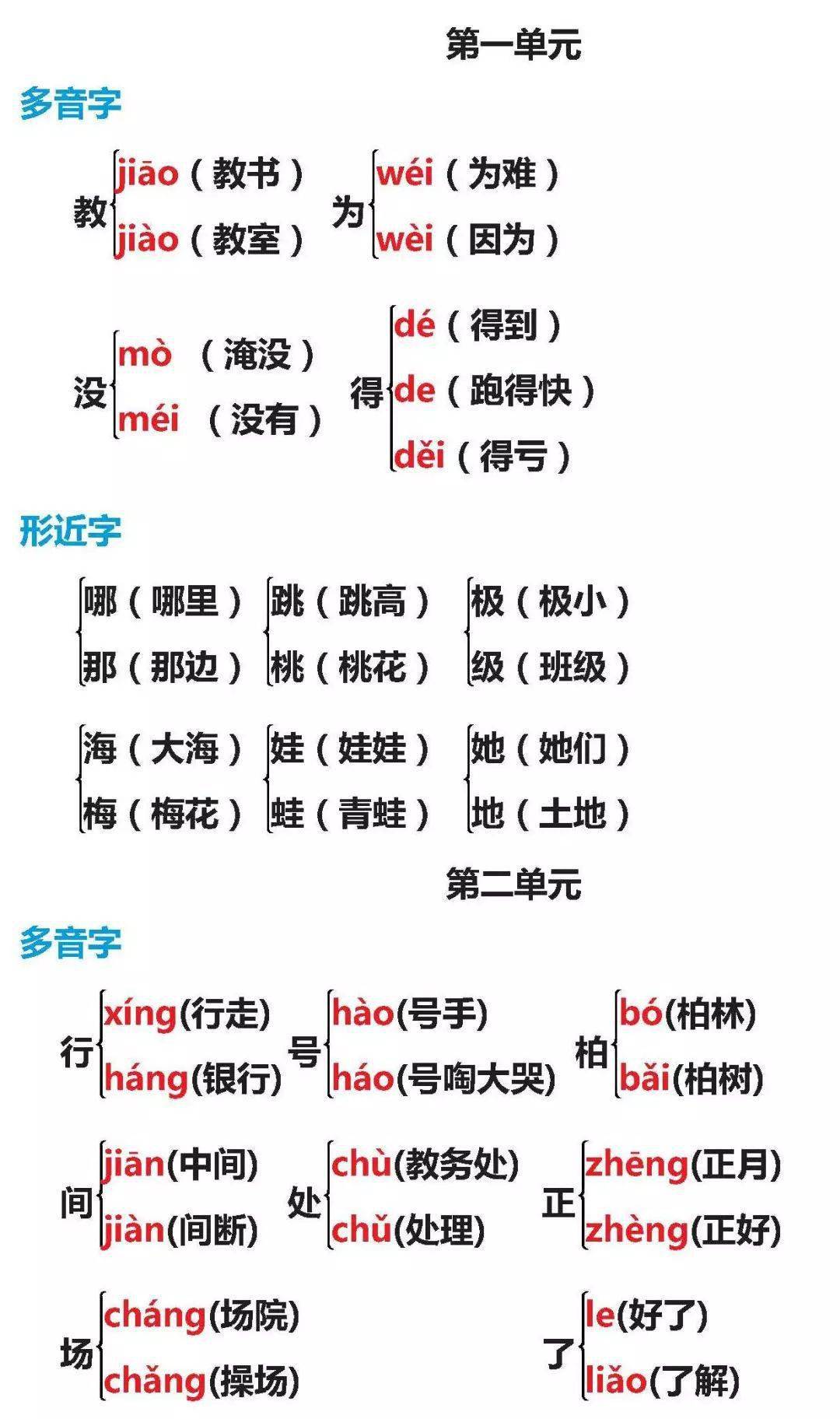 二年級語文上冊(多音字 形近字)組詞彙總_侵權_聲明_公眾