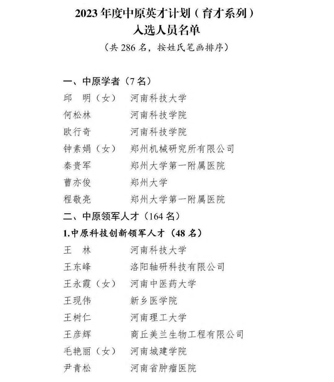 公示！中原学者、领军人才、青年拔尖人才候选名单出炉，商丘多人入选…_搜狐网