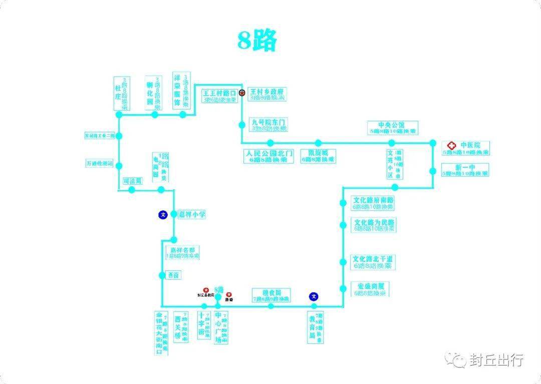 封丘公交线路图图片