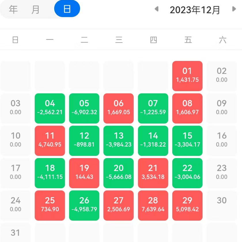 取出定投支付基金宝的钱_取出定投支付基金宝怎么取_支付宝基金定投取出