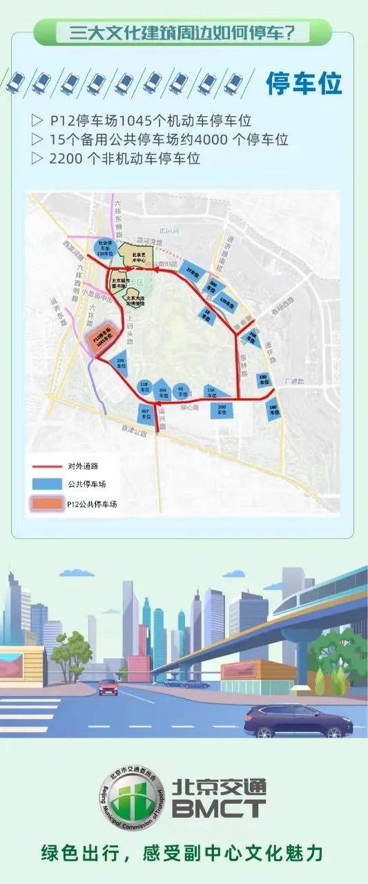 一圖讀懂丨城市副中心三大文化建築出行指南_運營_通州_北京