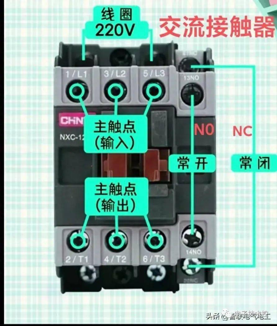 電機選擇電容11,三相電機功率電流線徑的選擇12,電氣元件字母符號14