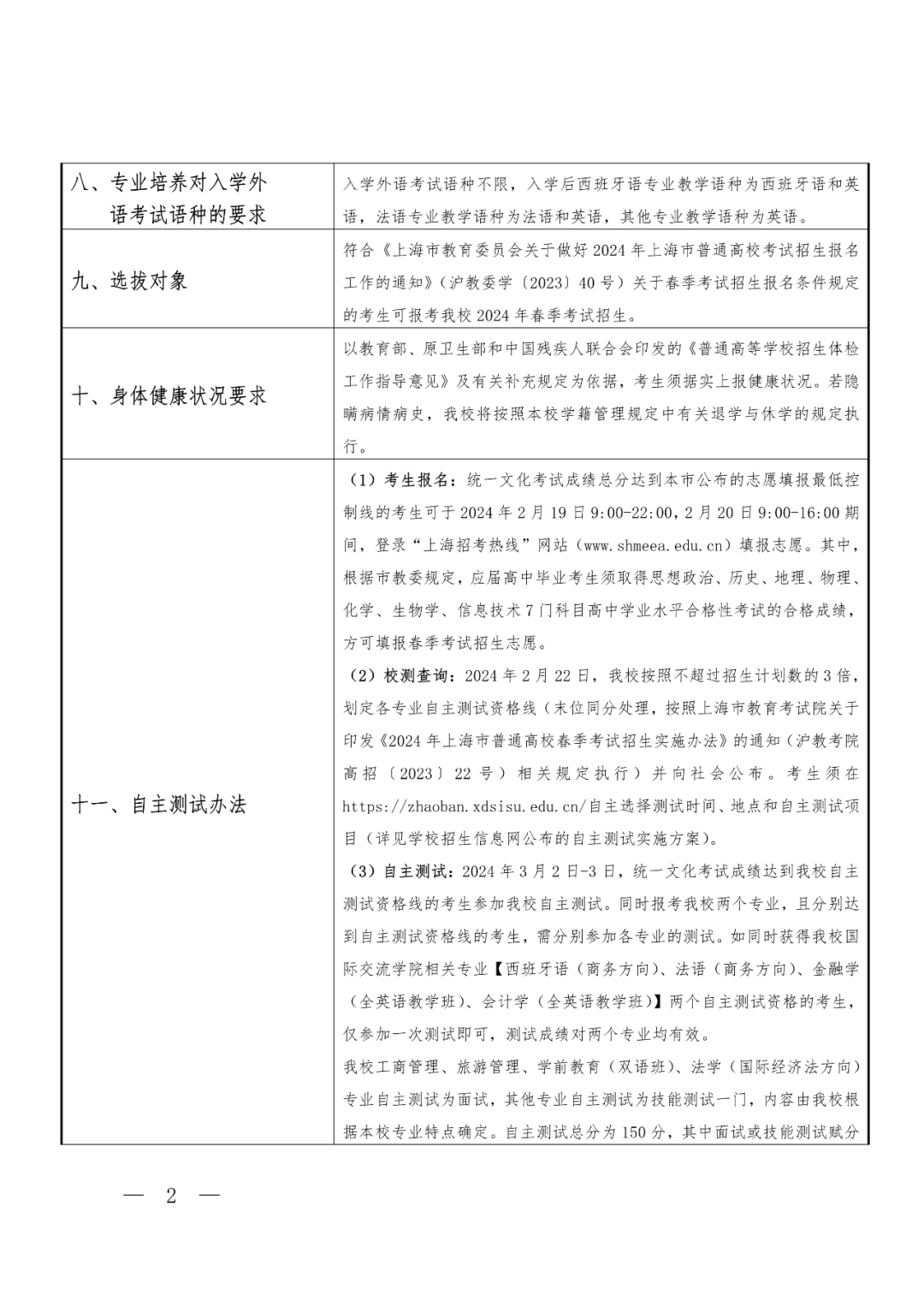 2024年春考26所高校招生章程公佈_上海市_院校_大學