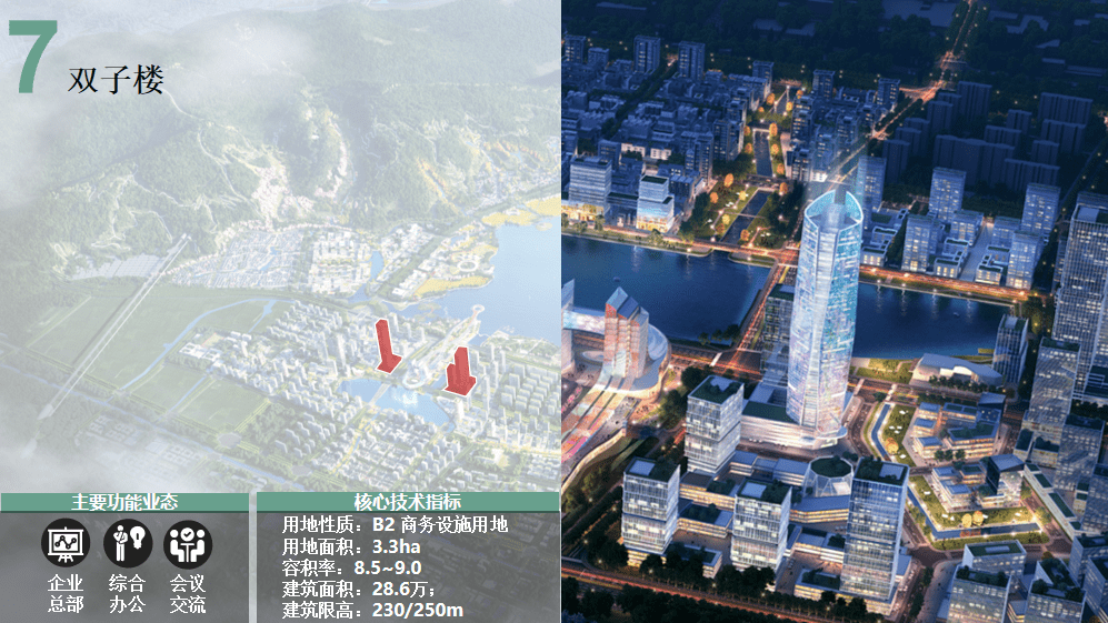 飞龙湖里写未来_投资_总面积_用地