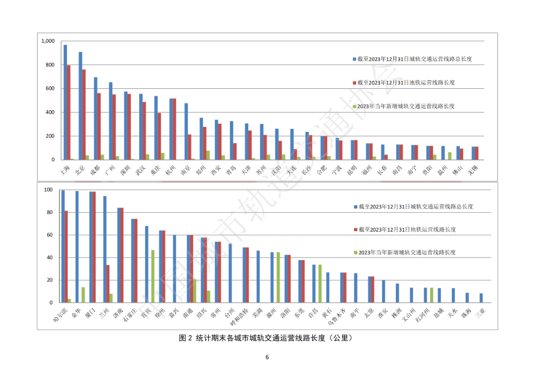 吳強任常州公交集團黨委書記董事長 陳凌主持行政工作