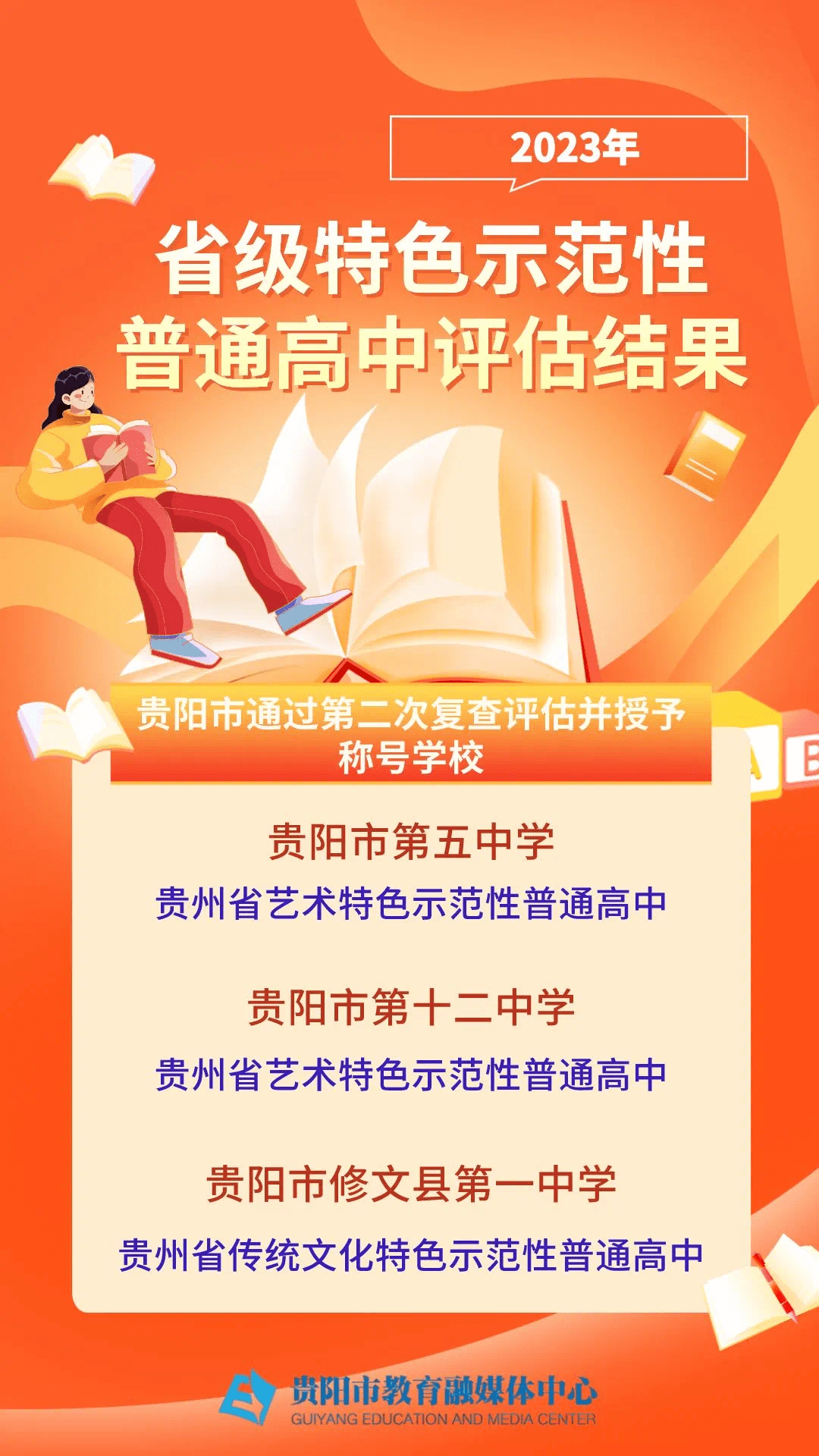 第八屆年會▲貴陽市第十二中學開展第二屆科技文化周