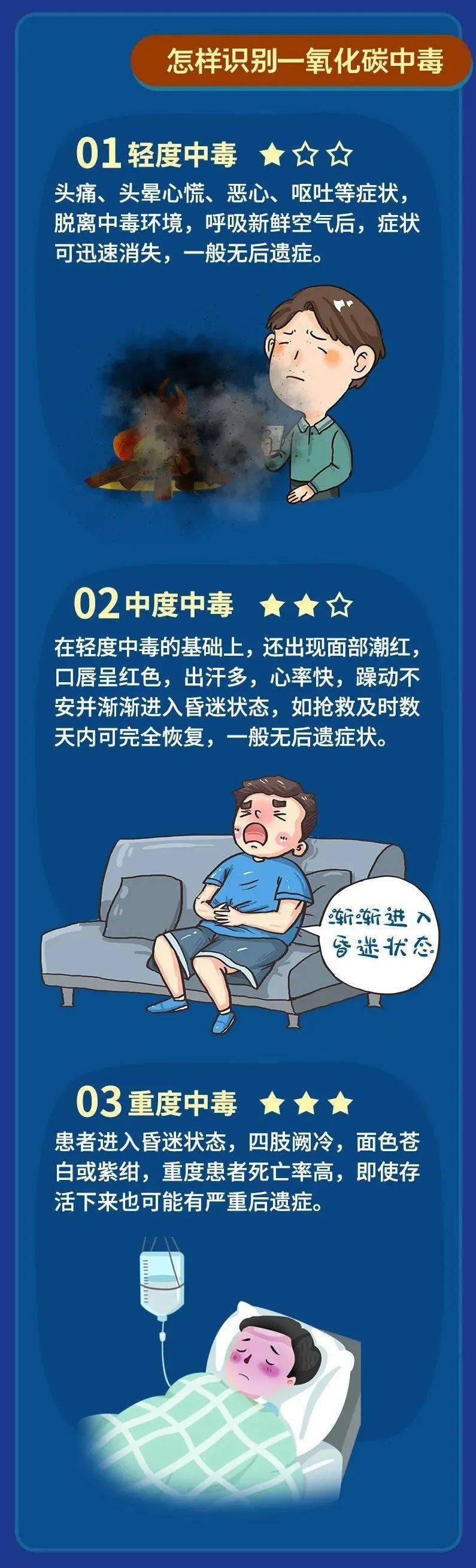 引起全身中毒症状称为