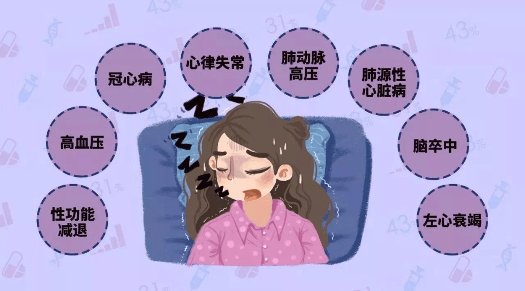 白天總犯困?可能得了這個病_睡眠_李先生_暫停