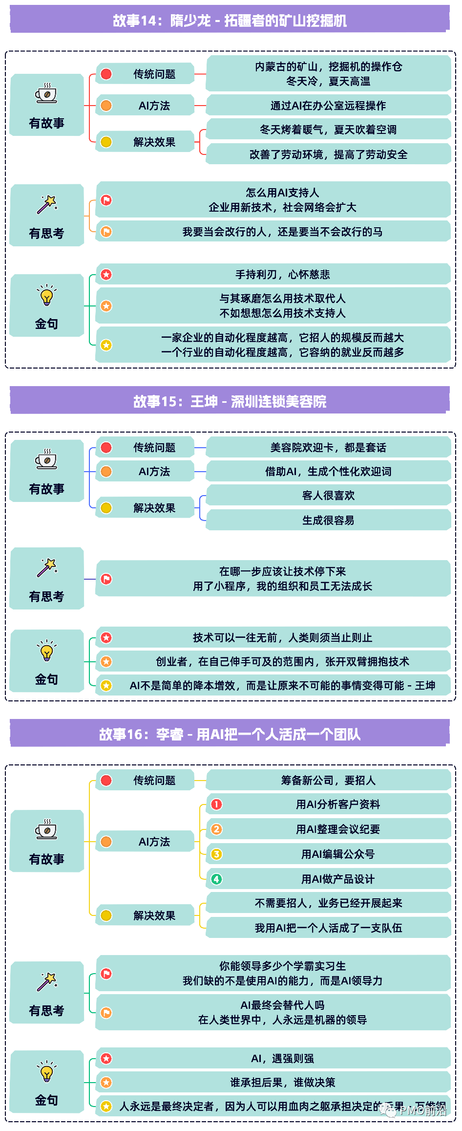 營銷白皮書:戶外體驗直播內容研究(附下載)2023年中國ai數字人產業