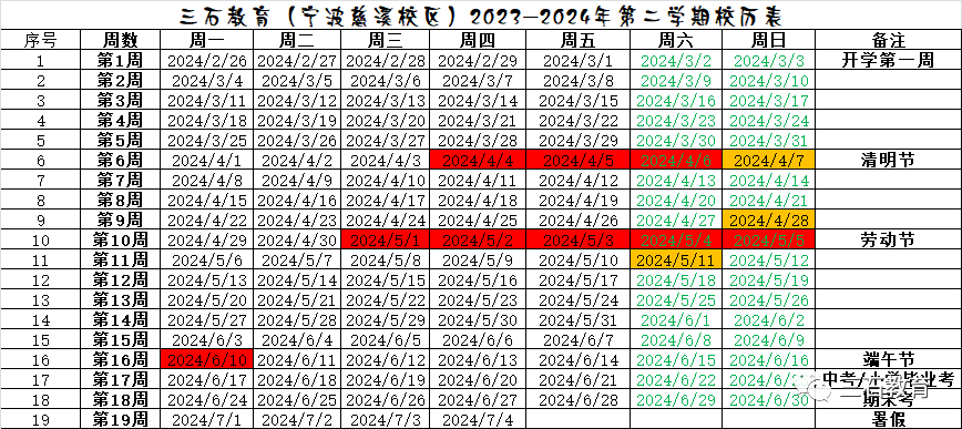 2023-2024学年第二学期，很短！_手机搜狐网