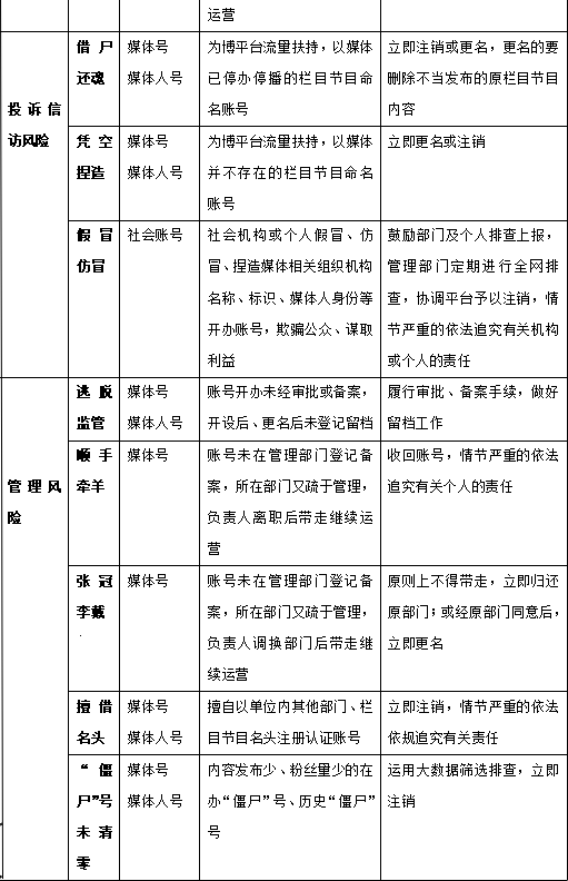 安徽廣播電視臺副臺長67邵曉暉等:主流媒體